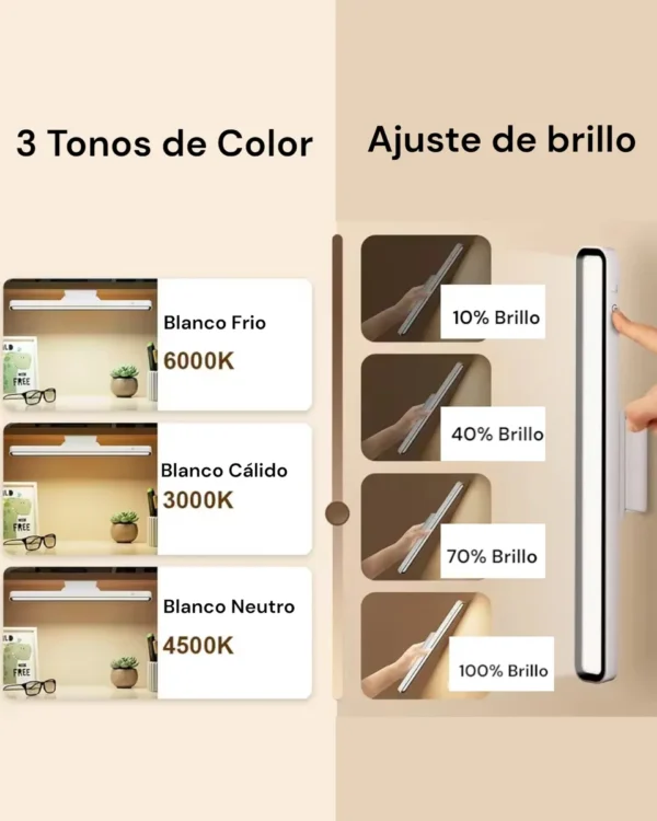 Tira Led Liston Magnetico Adhesivo Frio Calido Neutro Luz Blanco Frío - Imagen 2